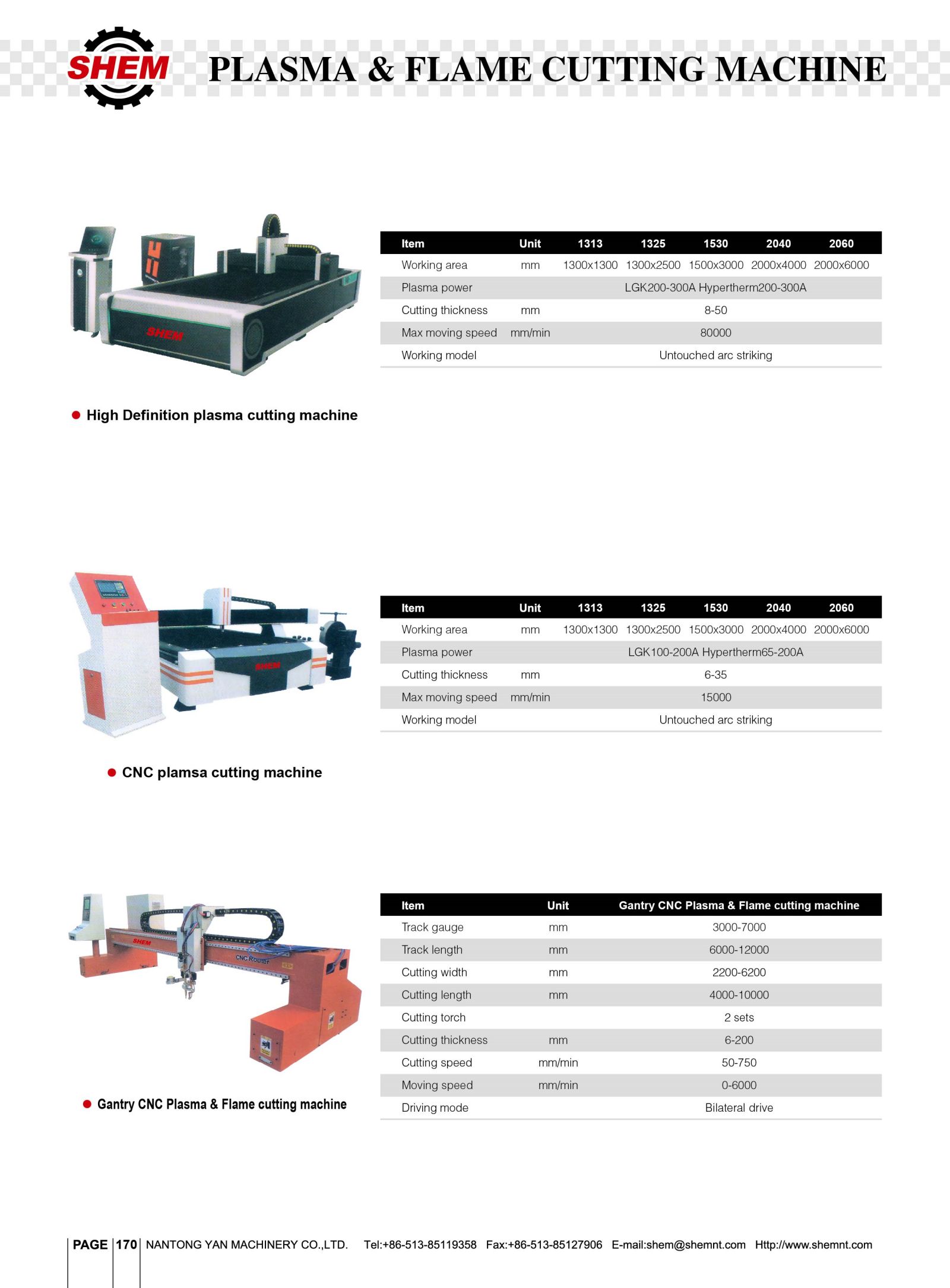P170 PLASMA&FLAME CUTTING MACHINE