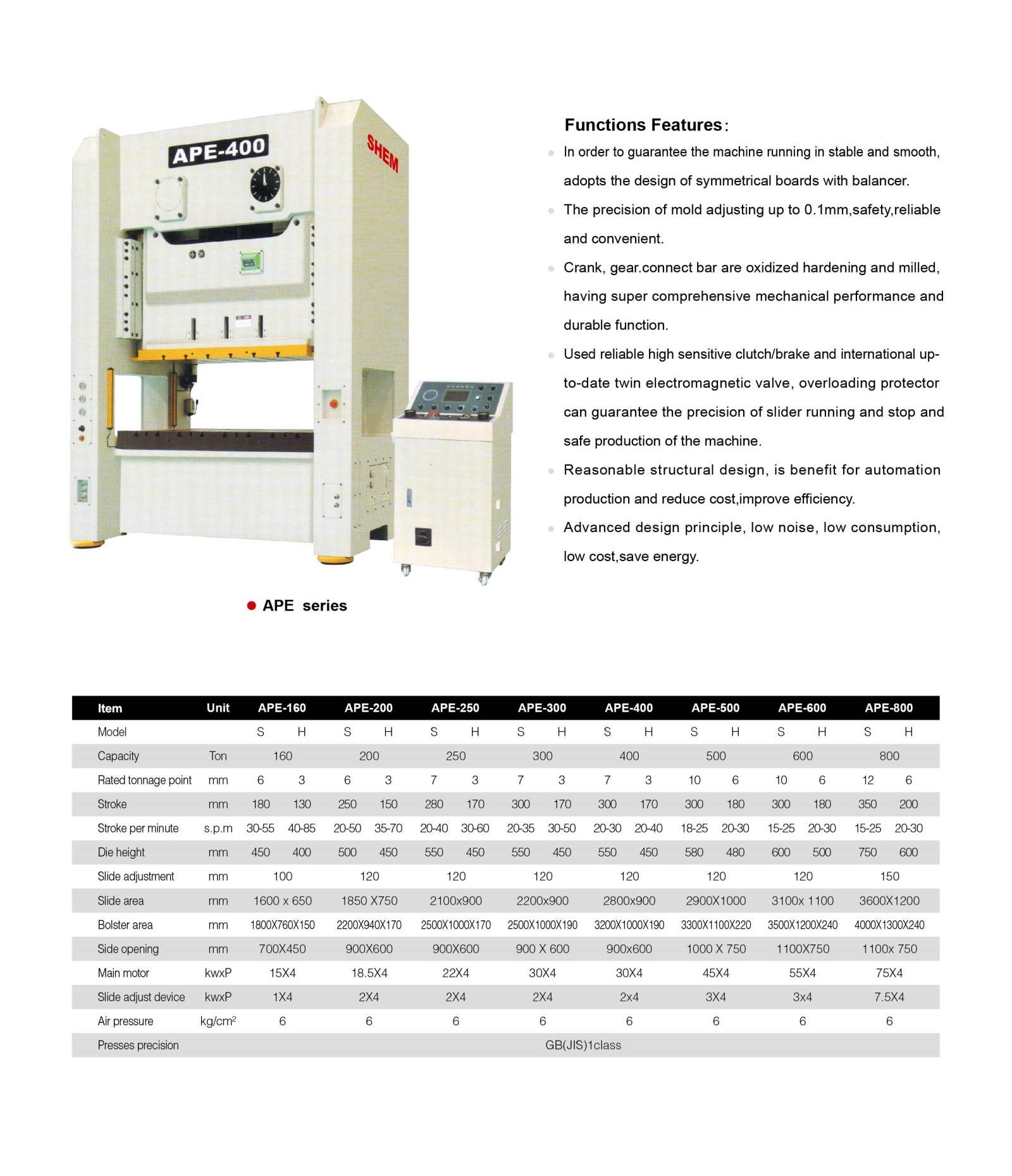 P158 DOUBLE CRANK STEEL FRAME PRESS