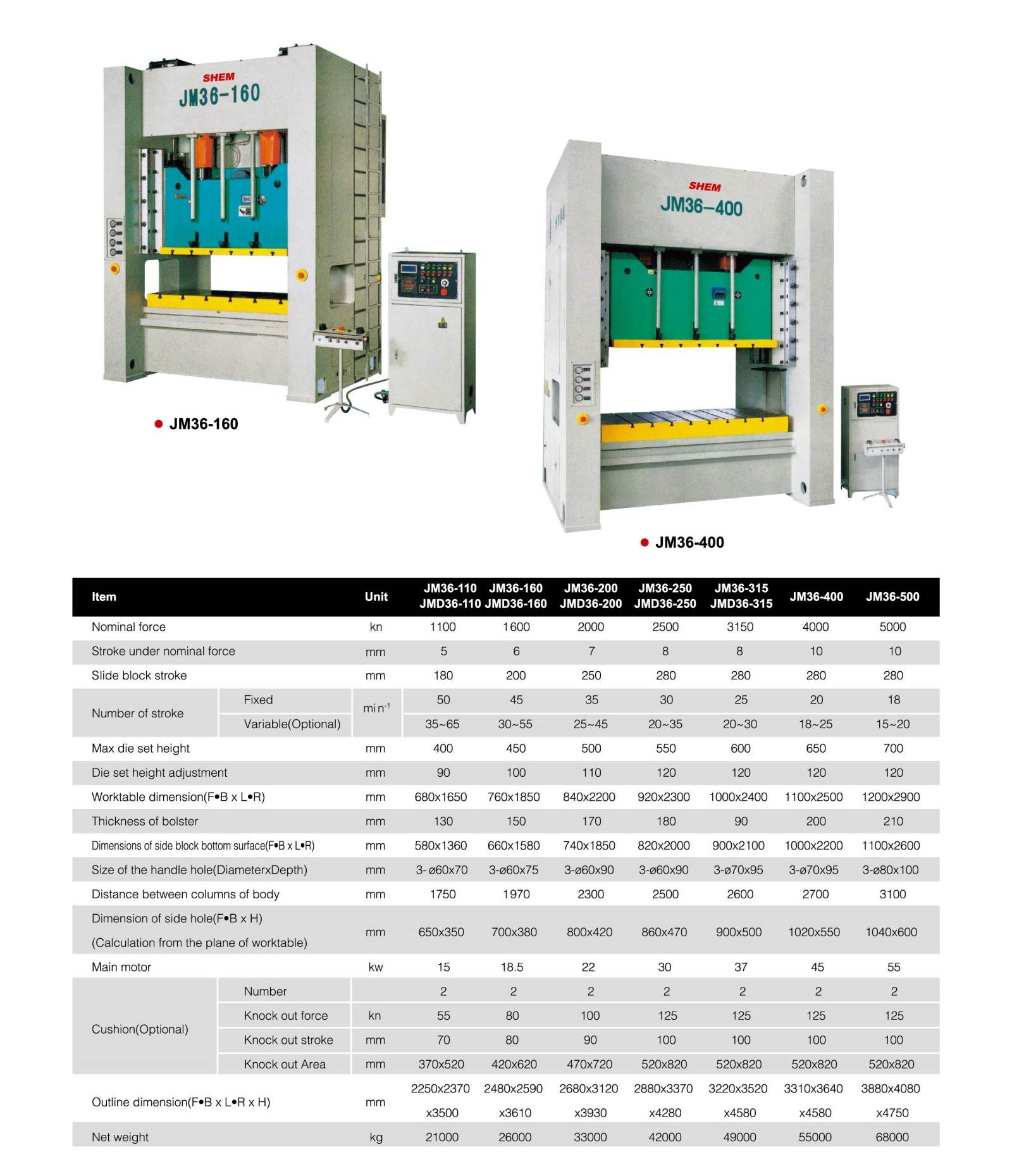 P159 DOUBLE CRANK STEEL FRAME PRESS