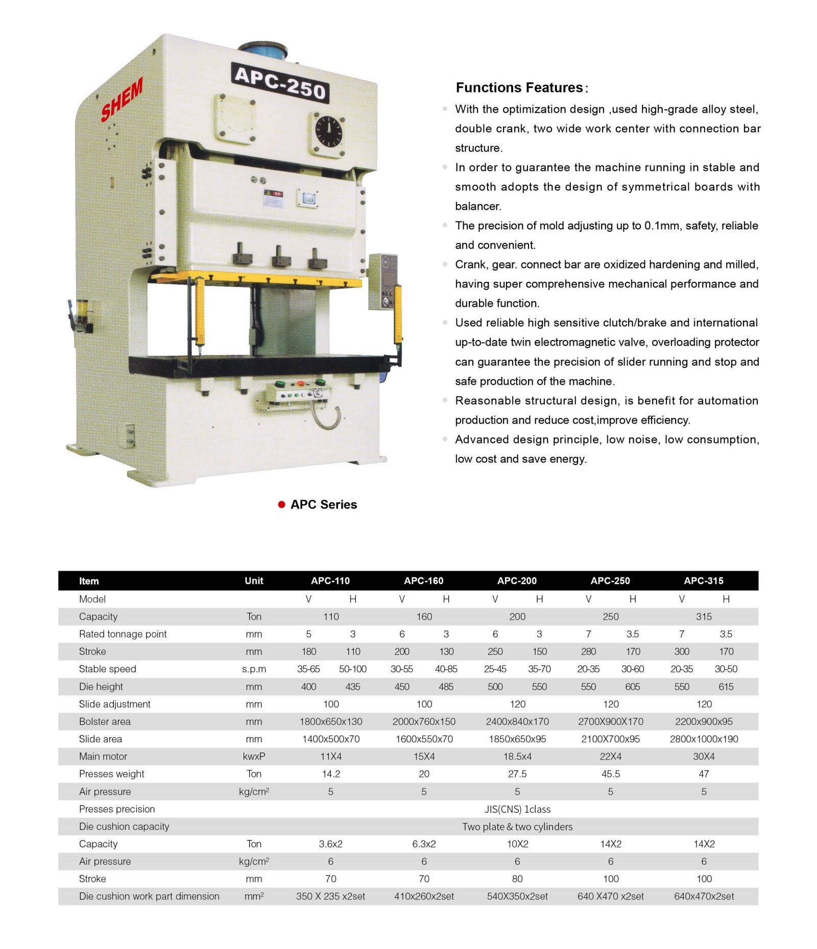P157 DOUBLE CRANK C FRAME PRESS