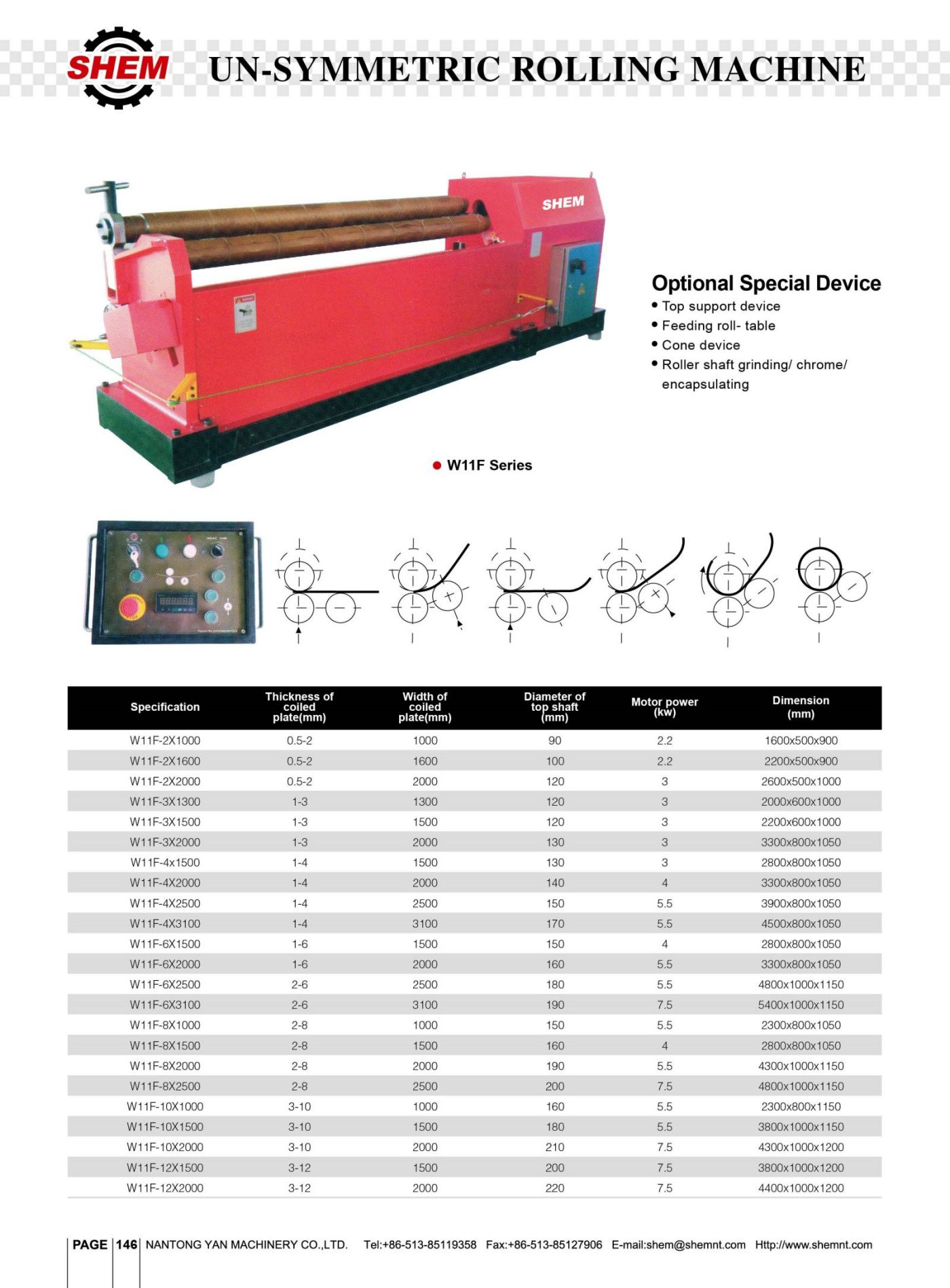 P146 UN-SYMMETRIC ROLLING MACHINE