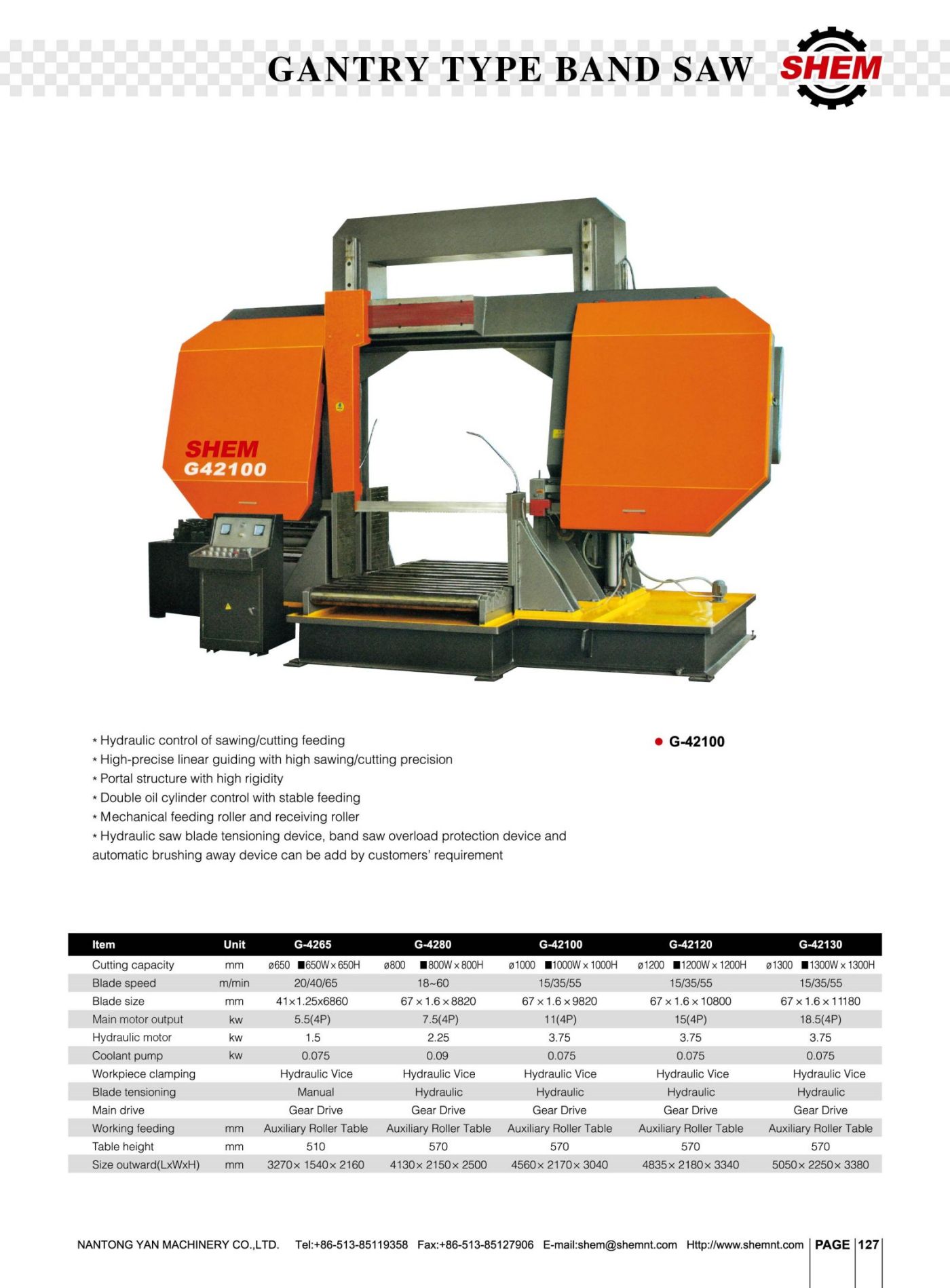 P127 GANTRY TYPE BAND SAW