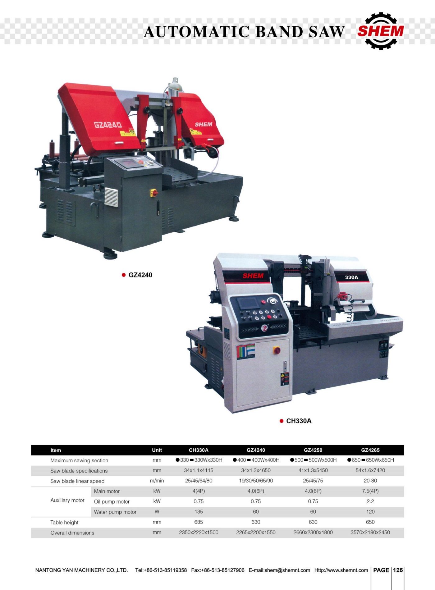 P125 AUTOMATIC BAND SAW