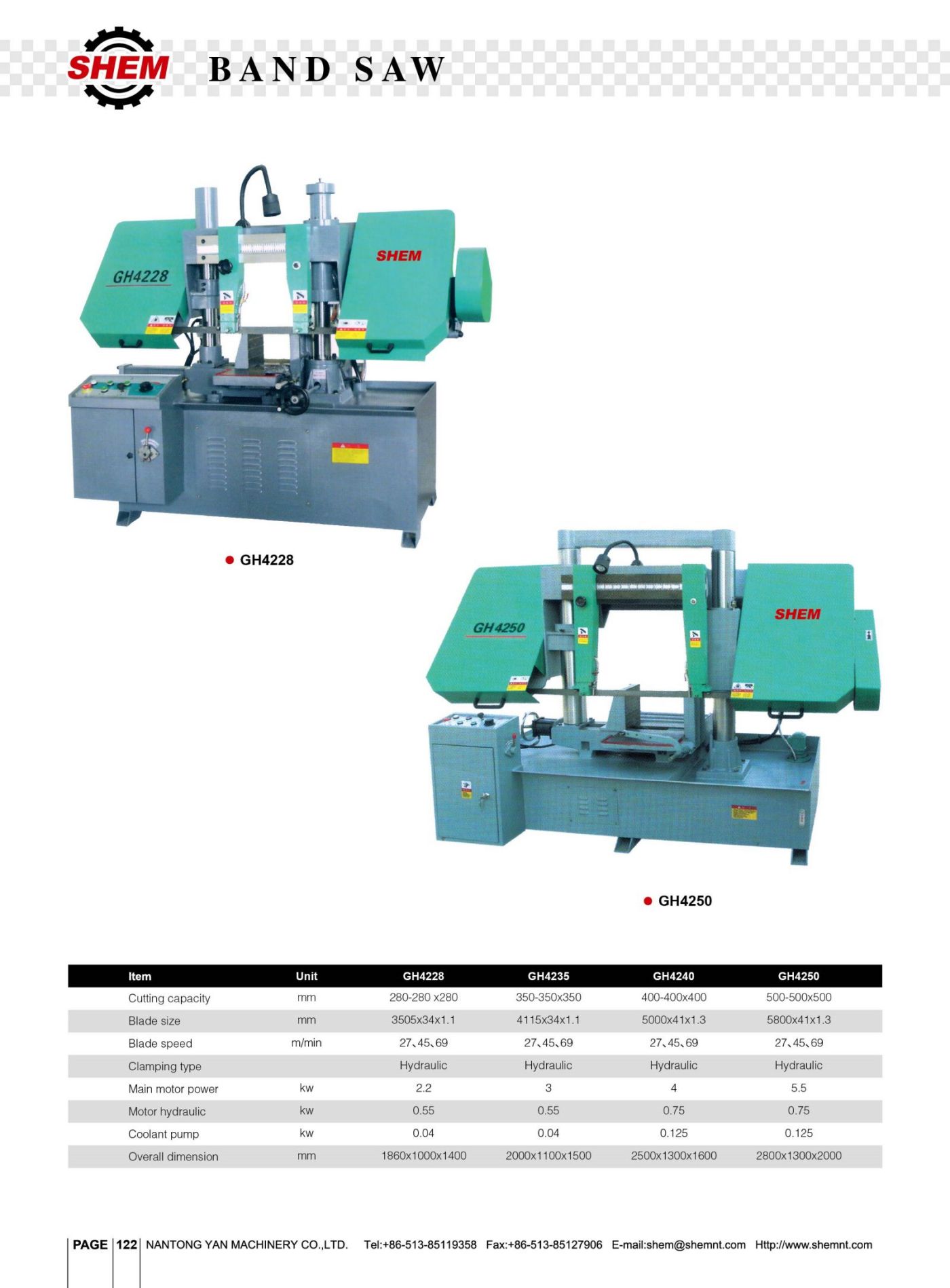 P122 BAND SAW