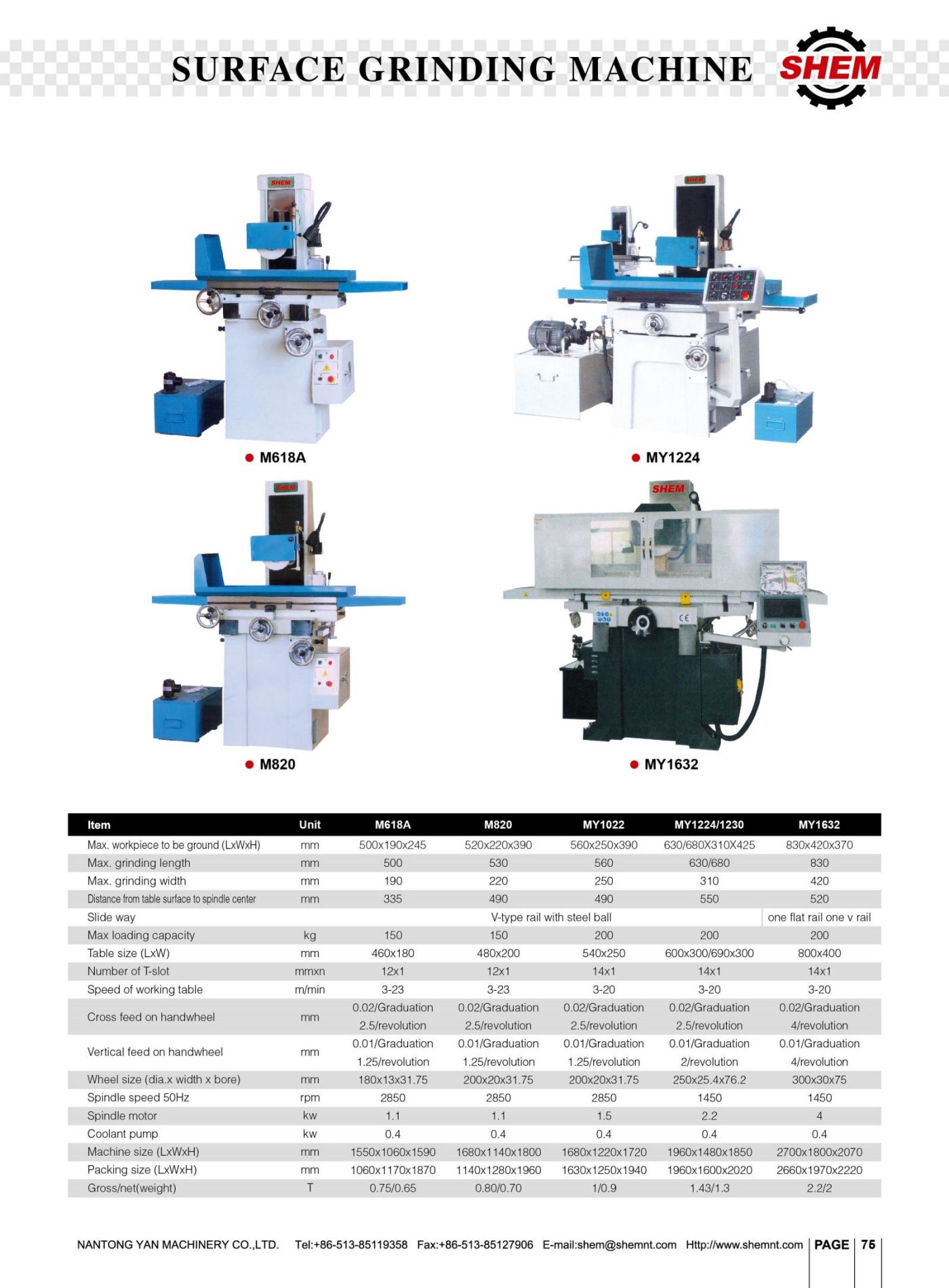P75 SURFACE GRINDING MACHINE