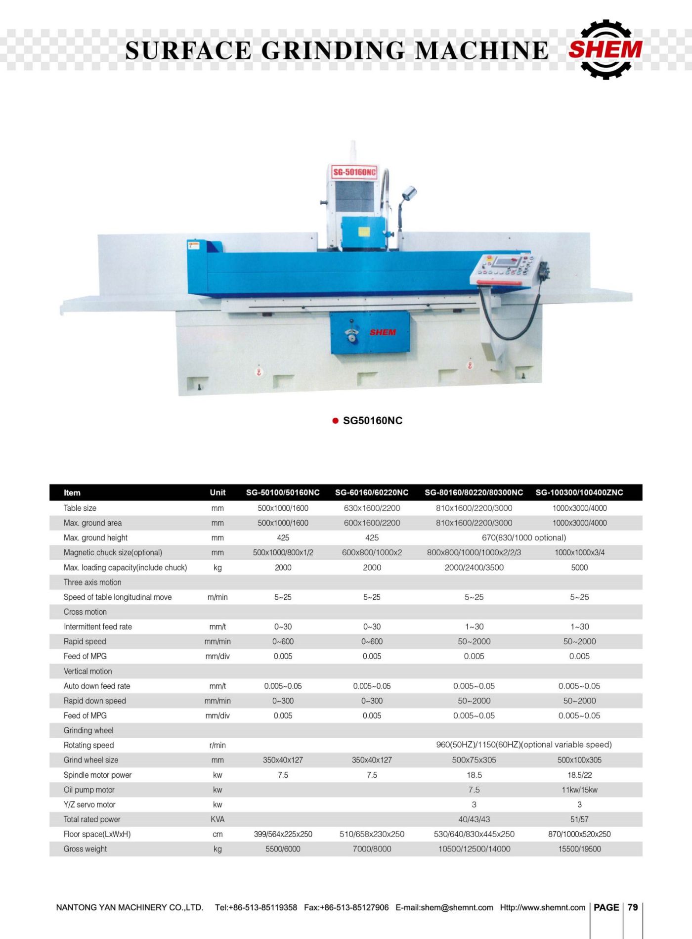 P79 SURFACE GRINDING MACHINE
