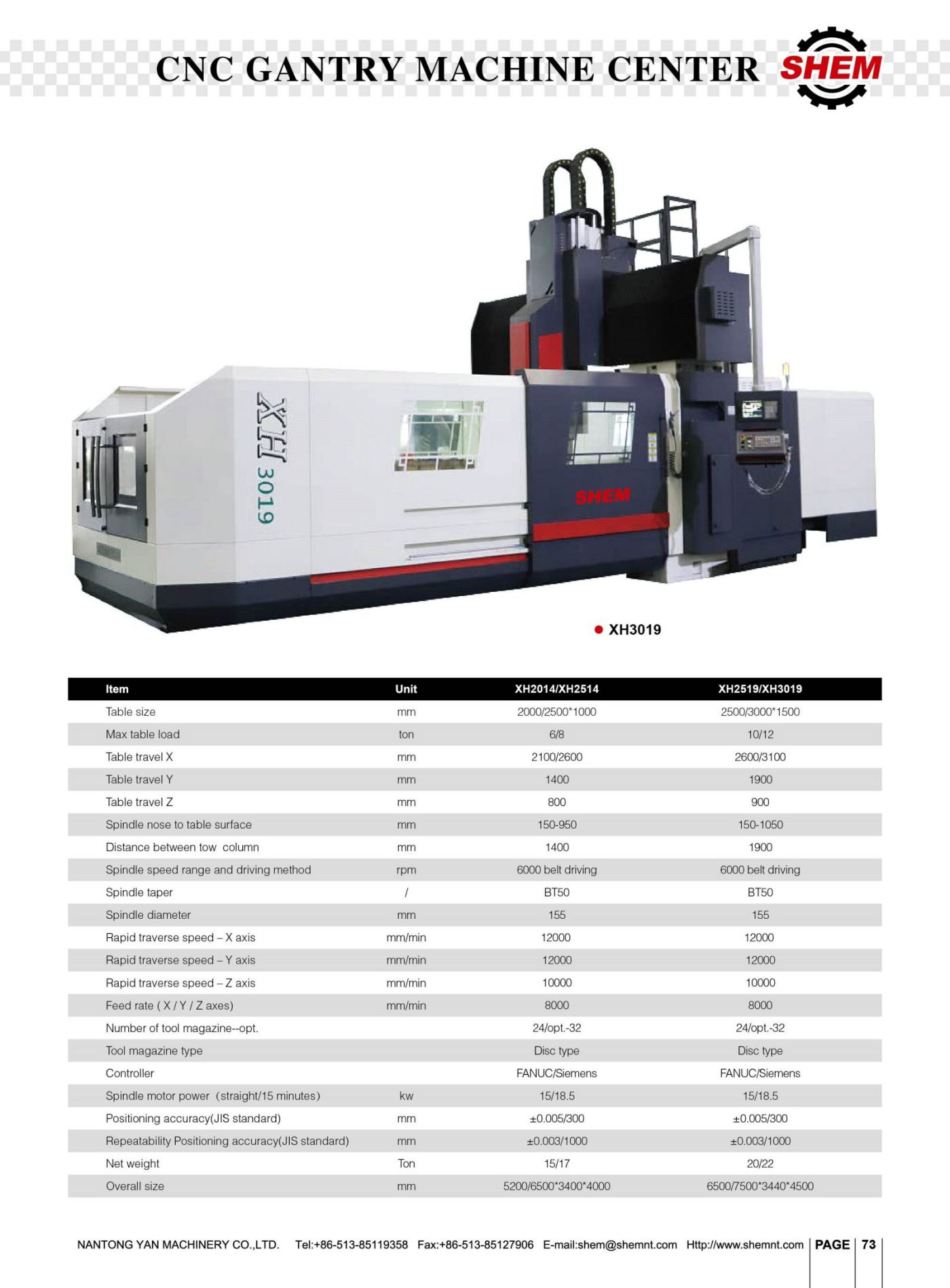 P73 CNC GANTRY MACHINE CENTER