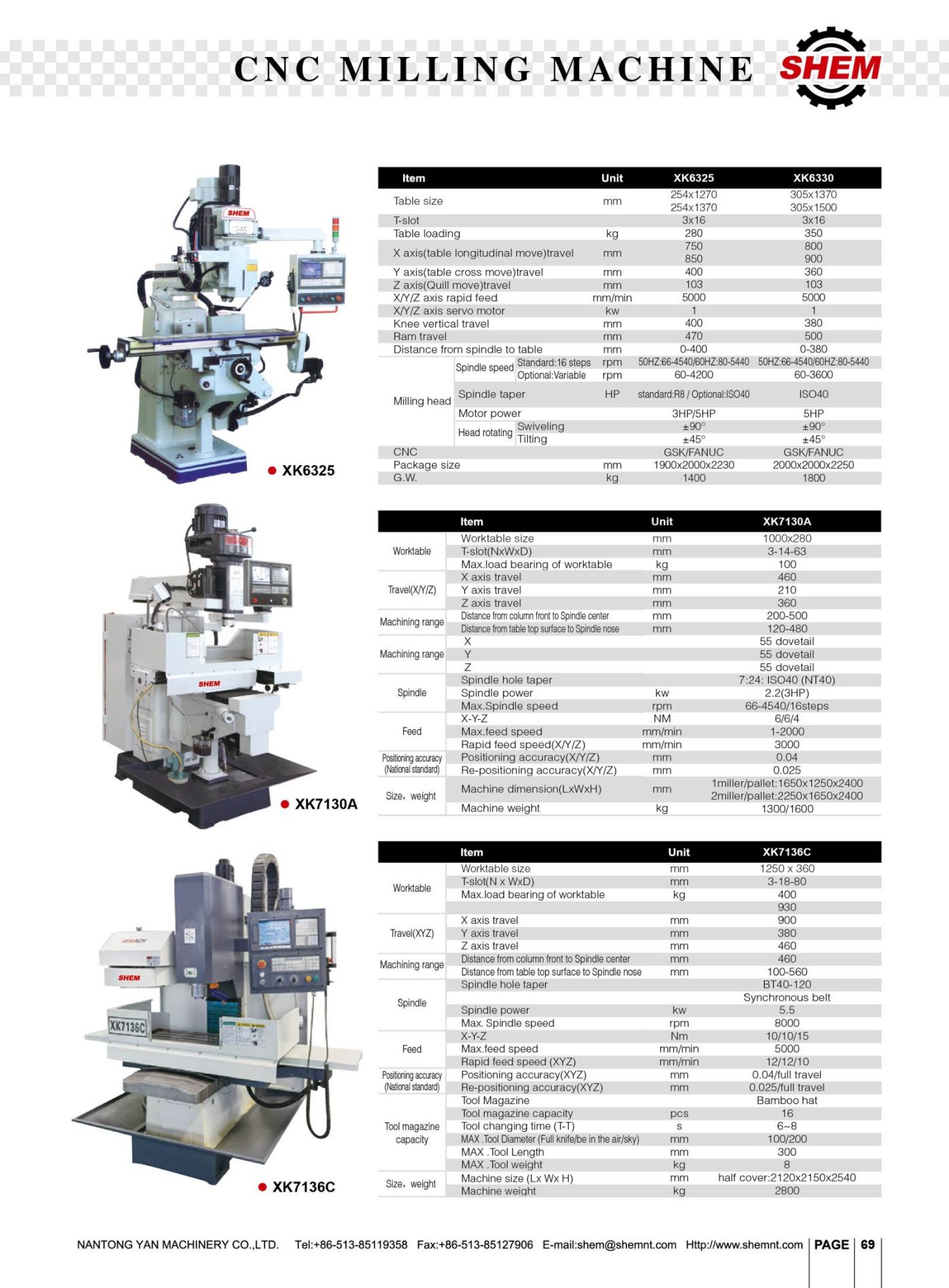 P69 CNC MILLING MACHINE