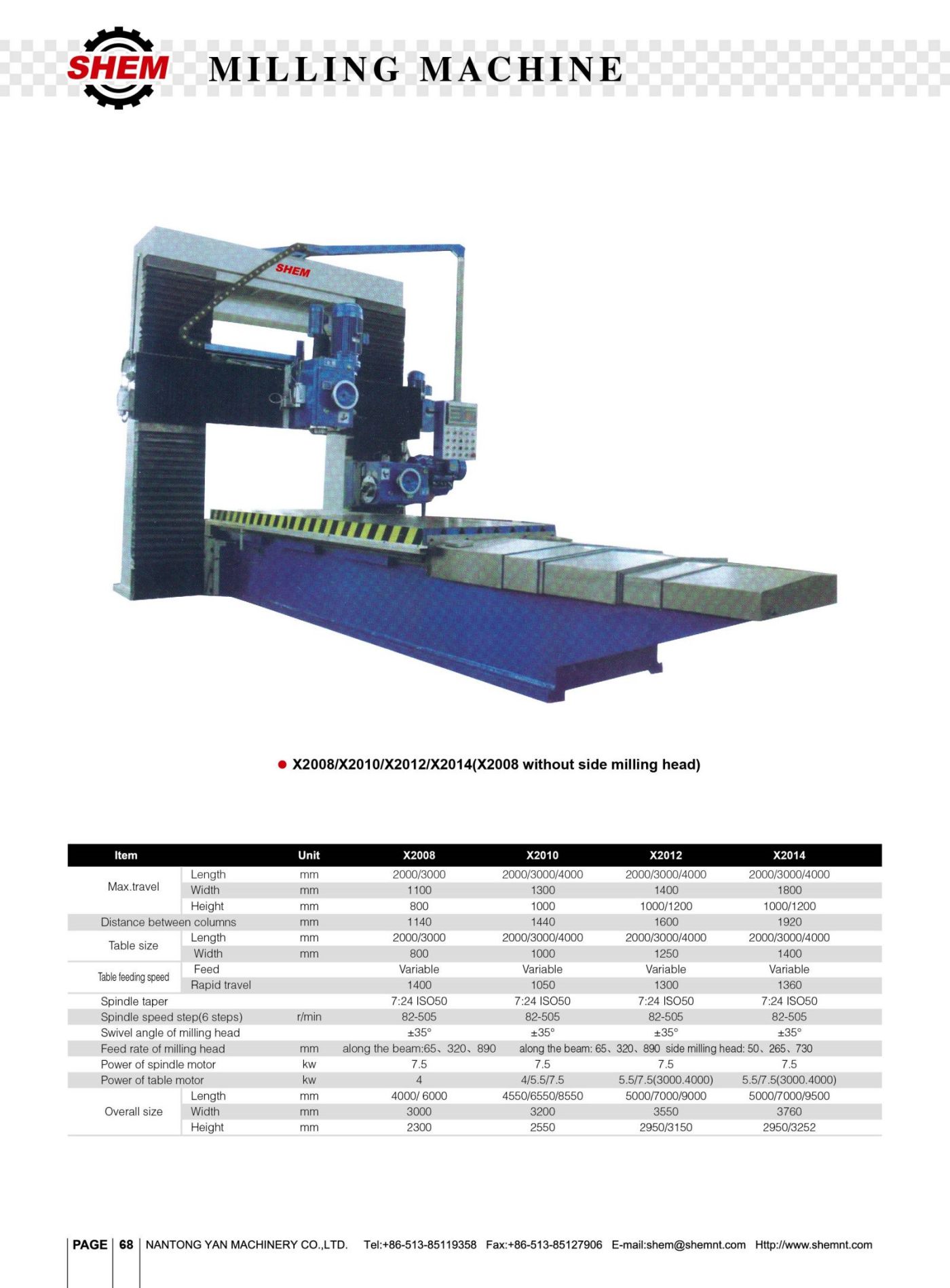 P68 MILLING MACHINE
