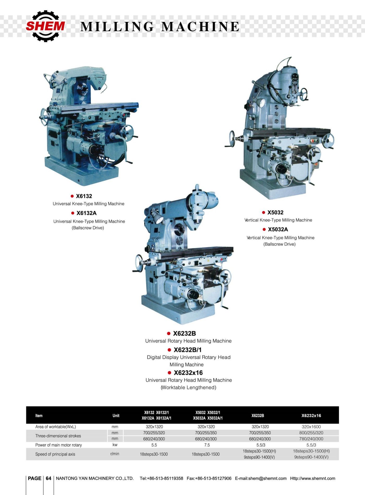 P64 MILLING MACHINE