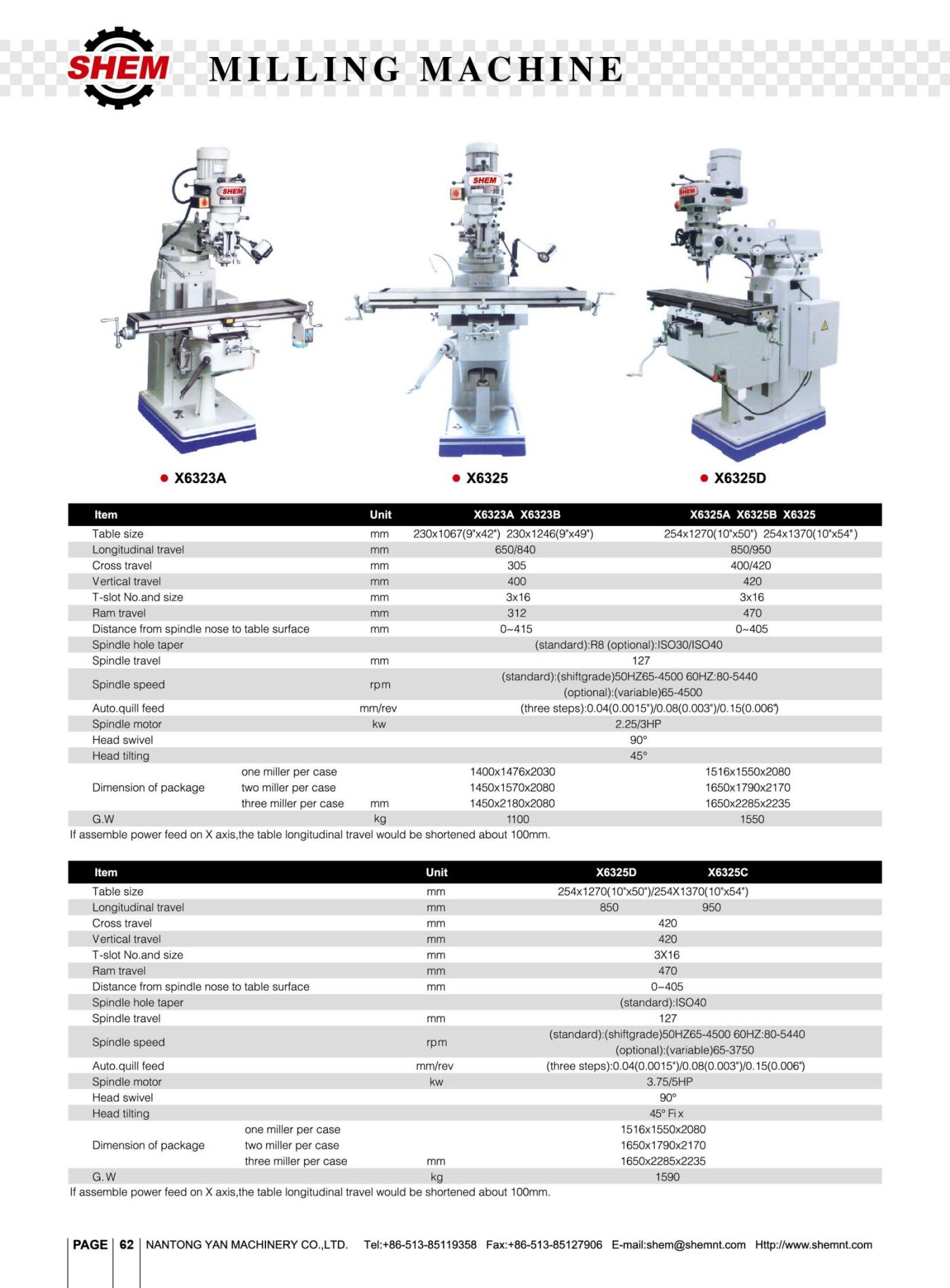 P62 MILLING MACHINE