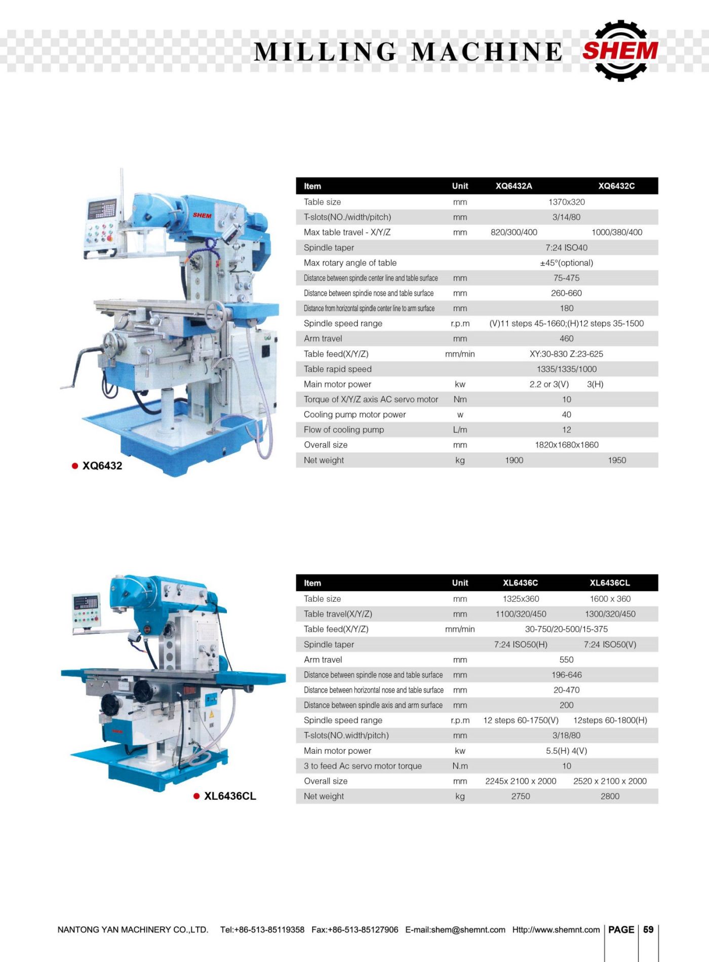 P59 MACHINE