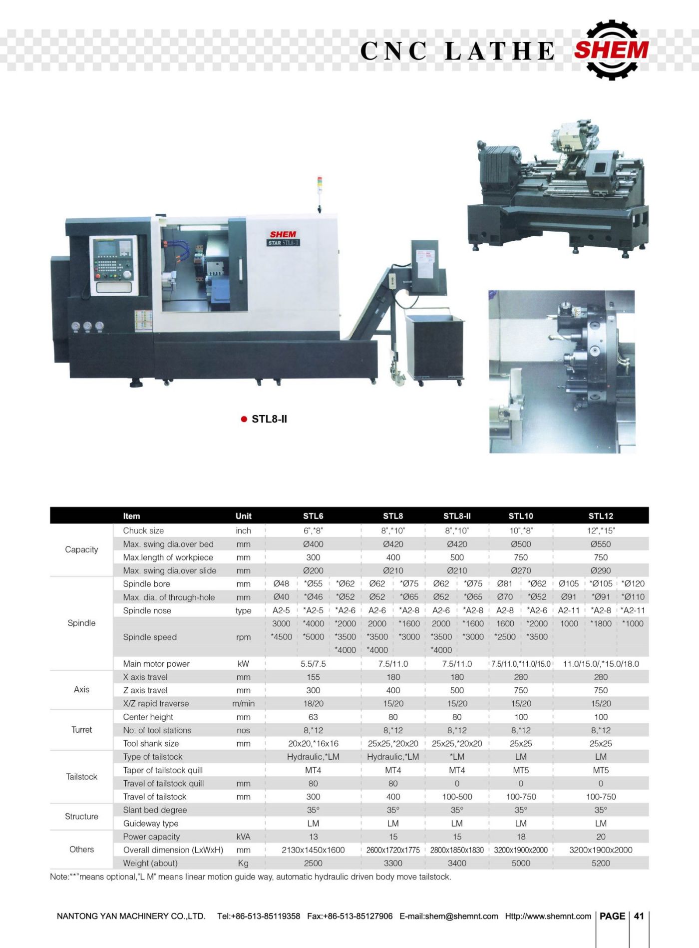P41 CNC LATHE