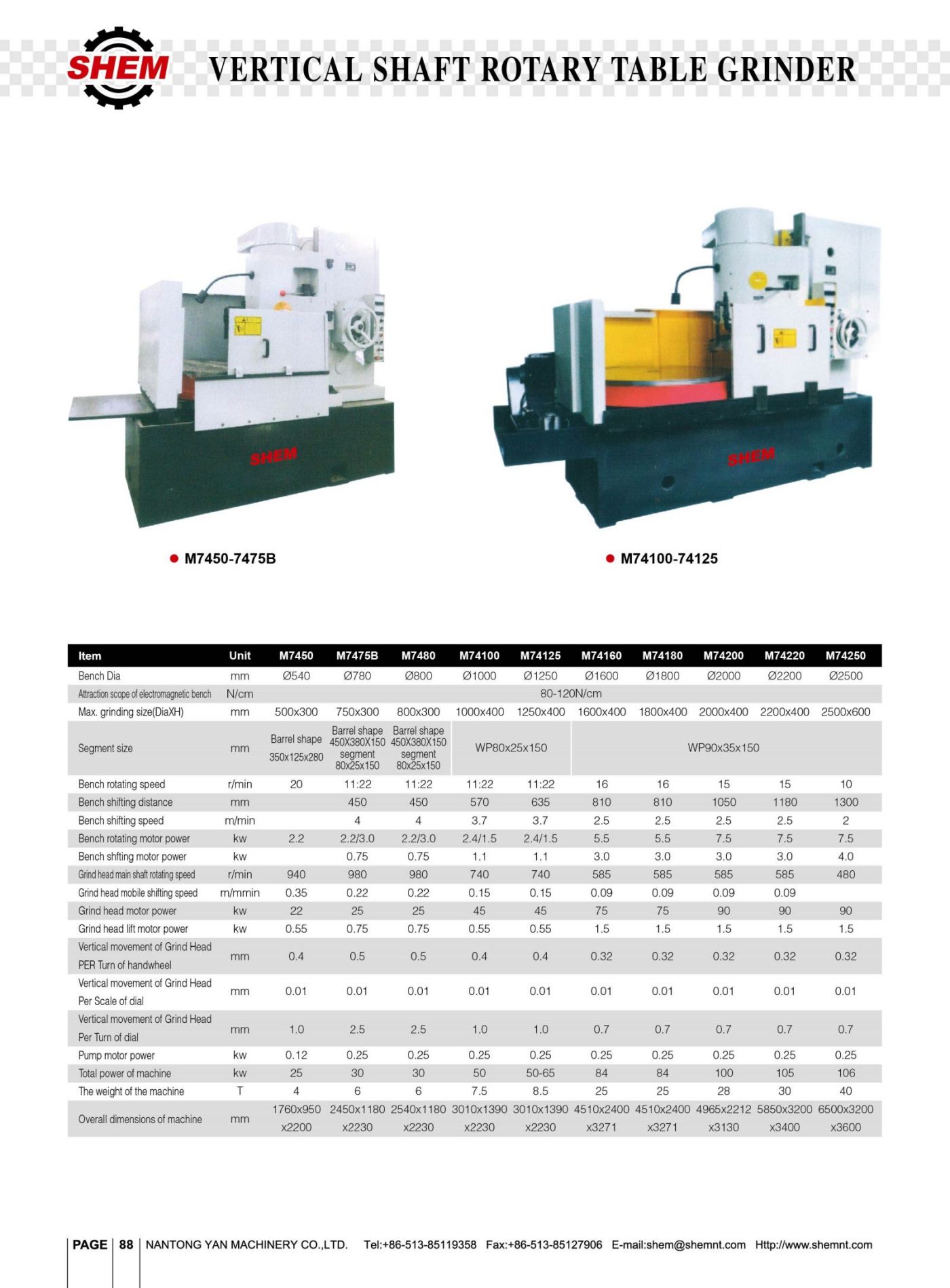 P88 VERTICAL SHAFT ROTARY TABLE GRINDER.jpg