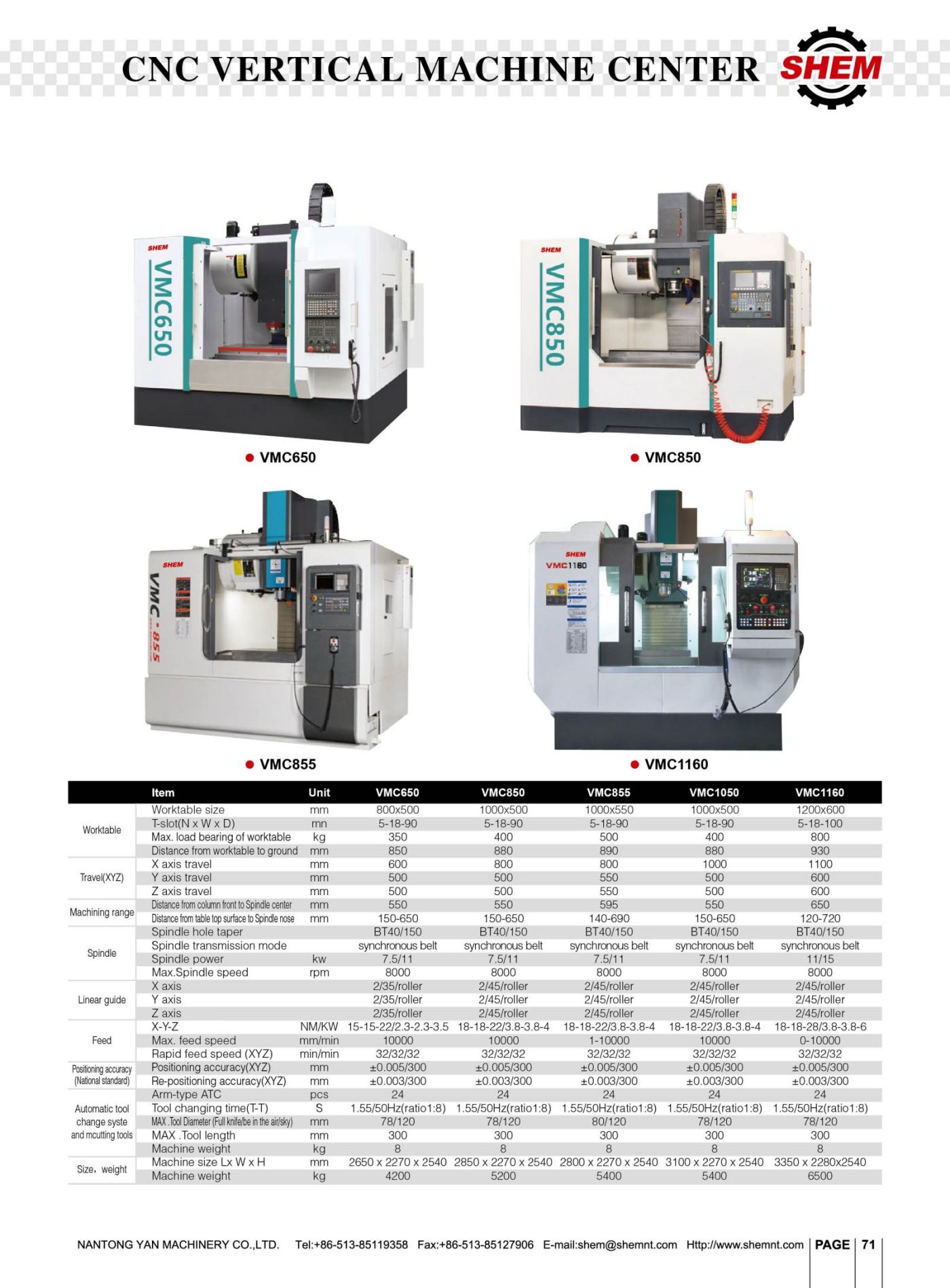 P71 CNC VERTICAL MACHINE CENTER.jpg