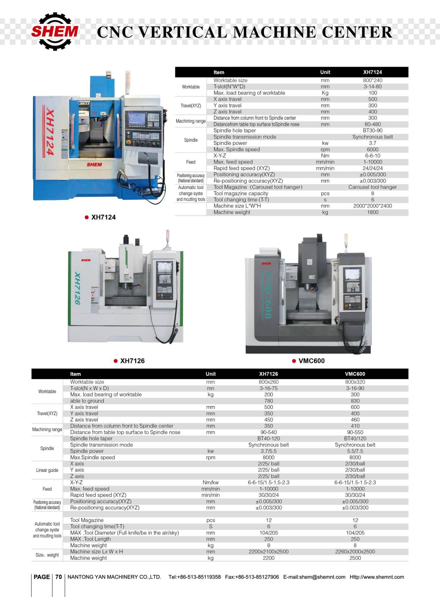 P70 CNC VERTICAL MACHINE CENTER.jpg